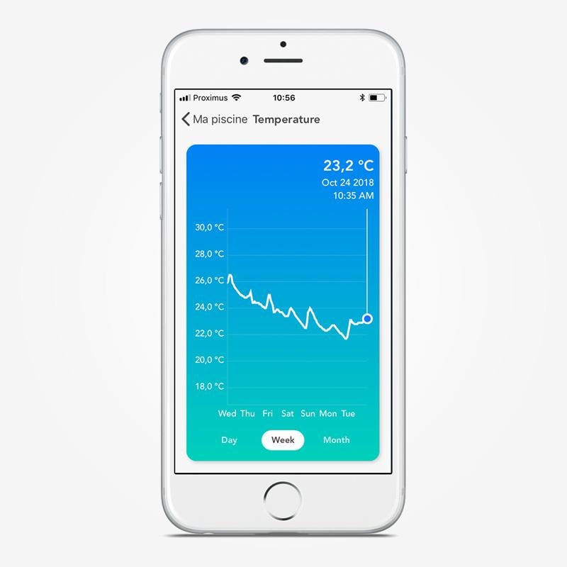 Blue Connect Gold saltvatten - app